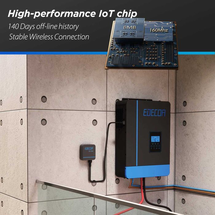 EDECOA WiFi модуль (ED-BW) для гібридного інвертора 2.4G