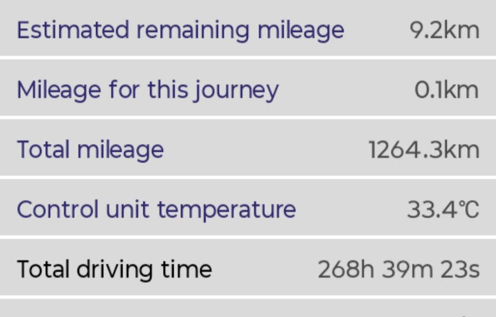 Продам електро самокат Crosser E9