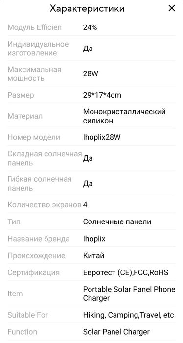 Сонячні панелі 28w