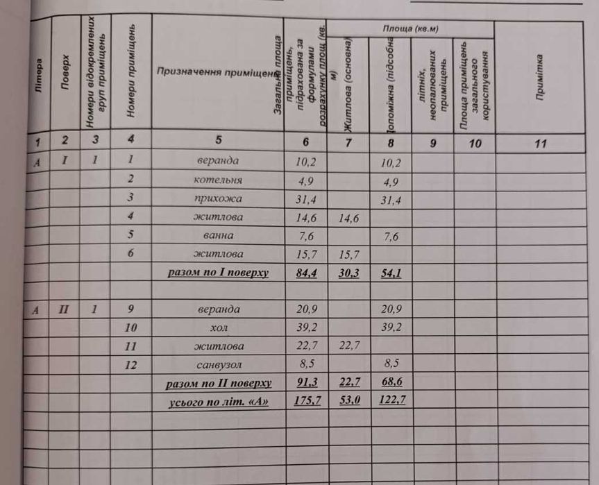 Будинок за адресою вул. Китобійна (площа 176 м²) - Atlanta.ua - фото 11