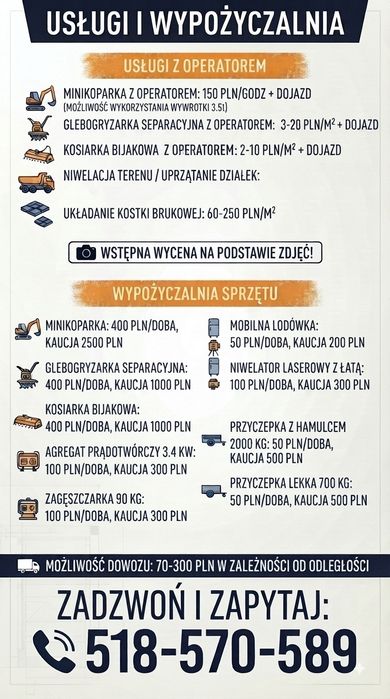 Usługi minikoparką