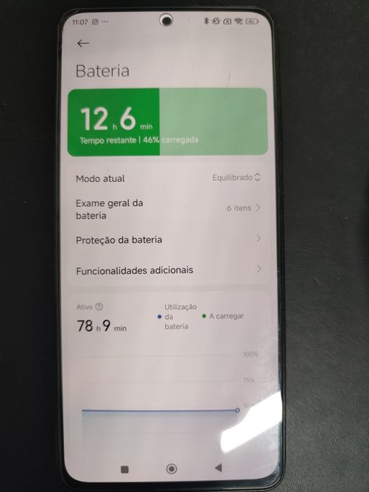 Xiaomi Redmi Note 11 Pro 5G 128Gb