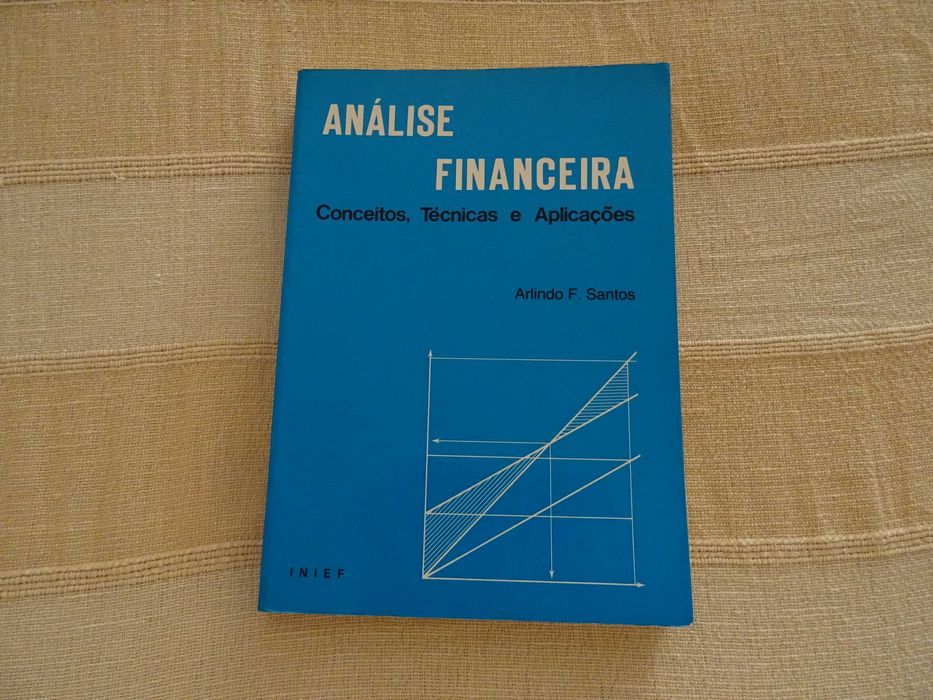 Livros Antigos Atuais Marketing Economia Gestão Análise Financeira