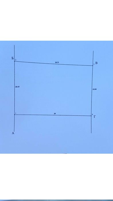 Дві ділянки за ціною однієї