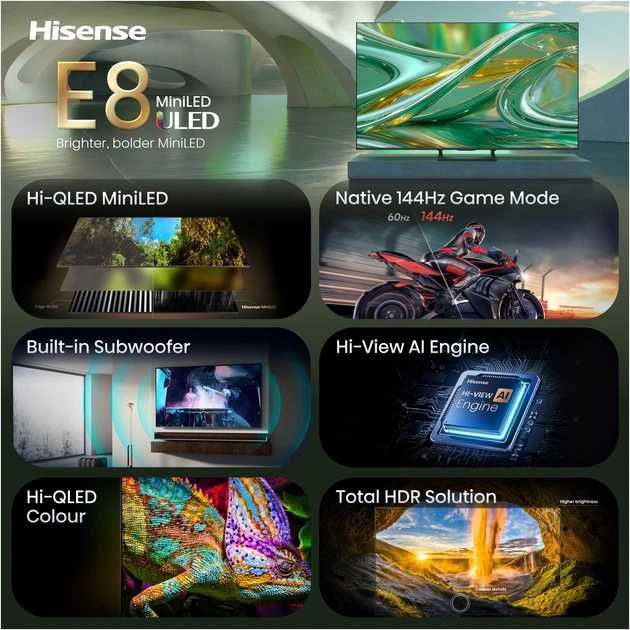 Телевізор Hisense MiniLED 55E8S Нова модель 2027року