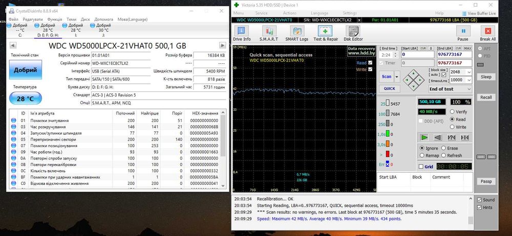 Жесткий диск Western Digital Blue WD 500 gb 2.5