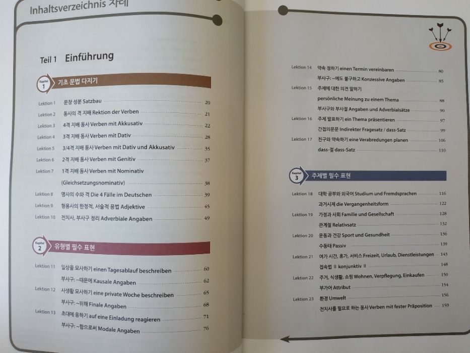 Zertifikat Deutsch B1