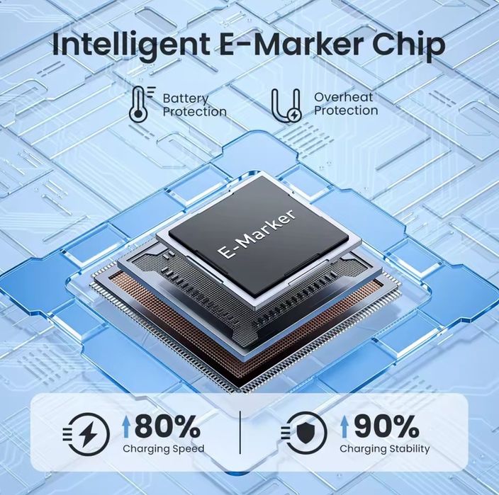 Кабель Aohi 140 W  . Premium качество !!!