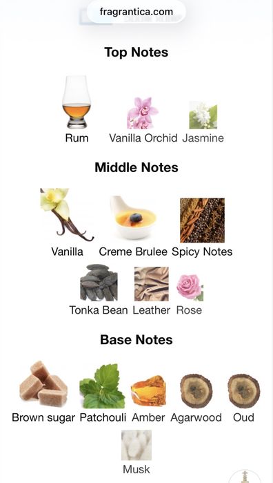 Perfumy Paris Corner December Vanilla jak Kayali 64 Vanilla