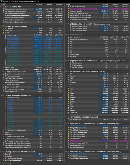 Процесор Intel Core i5-13600KF