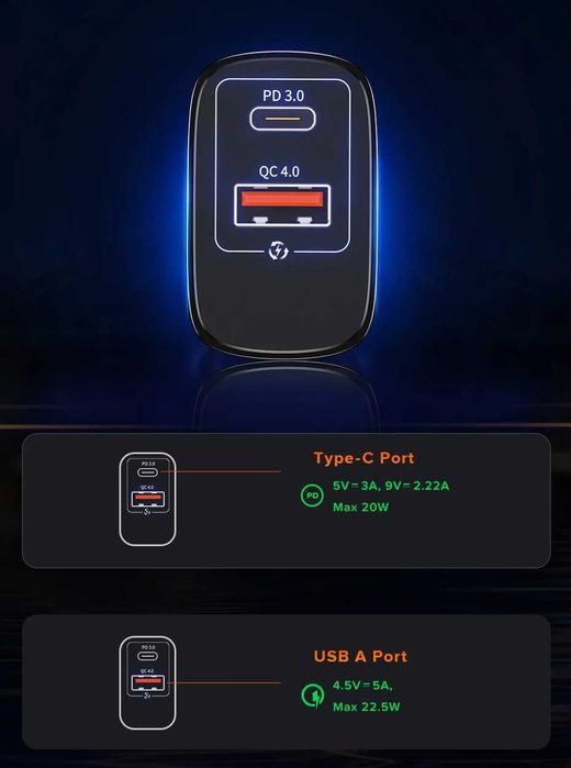 Оригінальний Зарядний пристрій 100/65/30/20 w