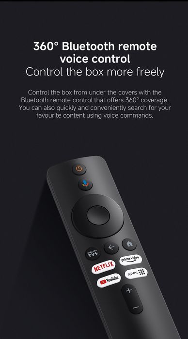 ТВ Приставки Xiaomi Smart TV Box S 3rd Gen є другі