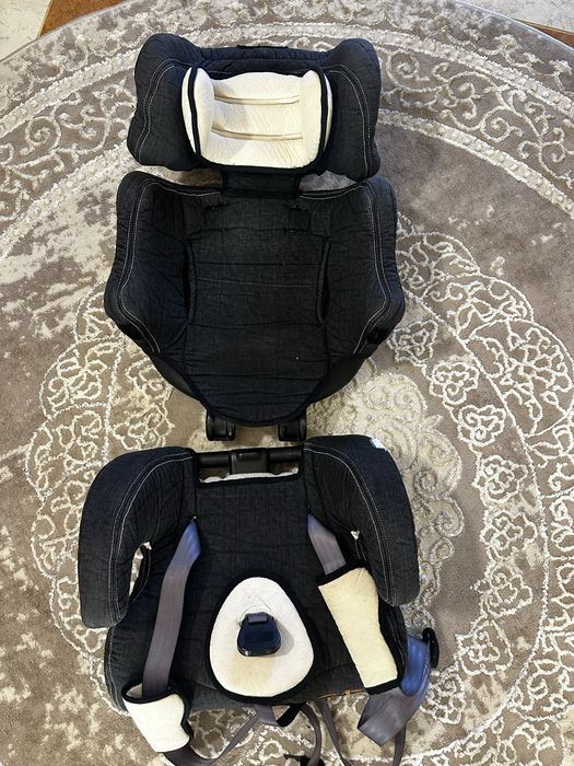 Автокрісло 9-36 кг