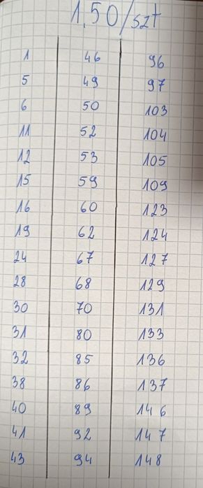 Karty Panini Skifidol Italian Brainrot