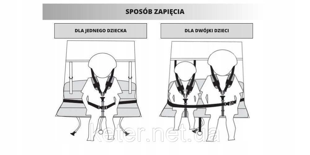 Двомісна коляска або велопричіп