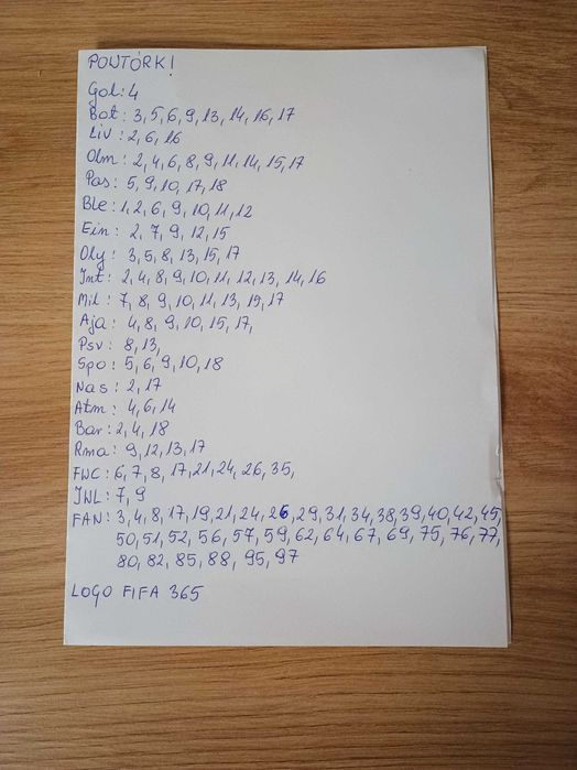 Karty Piłkarskie FIFA 2026