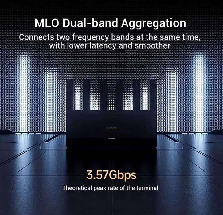Роутер Xiaomi BE6500 з підтримкою Wi-Fi 7 Mesh Router маршрутизатор
