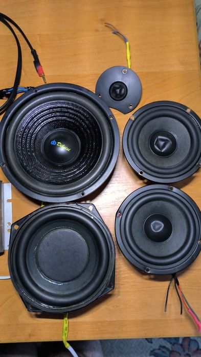 Динаміки одним лотом