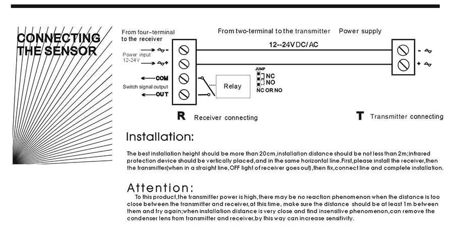 Infrared Sensors64738115371522123