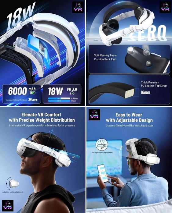 ‼️ TOP USA кріплення для Meta Quest 3, 3S ZyberVR Elite Strap Oculus