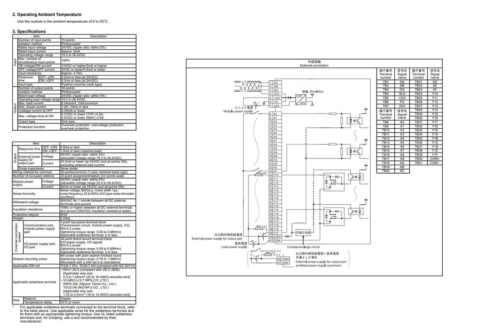 NOWY moduł Melsec UNIT CClink Mitsubishi AJ65SBTB1-32T1 AJ65SBTB1-32D1