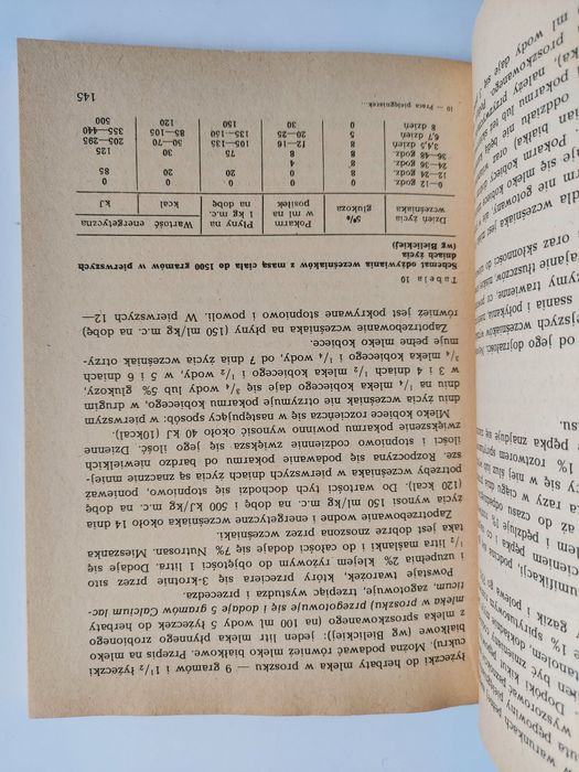 Praca pielęgniarek na oddziale noworodków - Irena Brzozowska. Książka