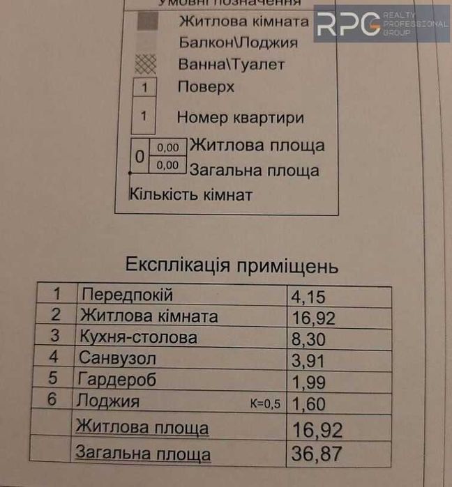 Найкраща пропозиція ! Продам видову квартиру в ЖК Чарівне місто. 1 буд