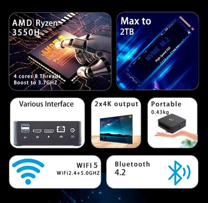 Міні ПК GenMachine/ Ryzen 5 3550H/ Radeon Vega 8 / 16GB DDR4/ 512GB m2