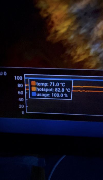 відеокарта GTX 1070 Ti супер стан