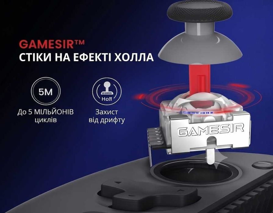 Геймпад GameSir G8+ Plus Gamepad беспроводной Android, iPhone, iPad, ПК