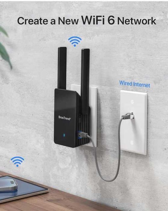BrosTrend AX3000 Wzmacniacz Sygnału WiFi 6 5G 2402 Mbps 2,4 G 574