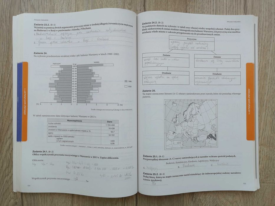Geografia. Teraz matura. Zadania i arkusze maturalne