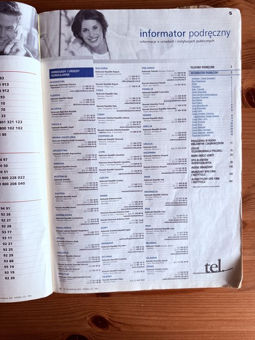 Kolekcjonerska Książka Telefoniczna Łomża 2006 (Ditel / TP S.A.)