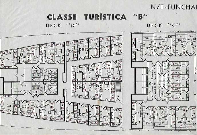 MARINHA Mercante - N/T FUNCHAL - Planta dos decks "C" e "D"