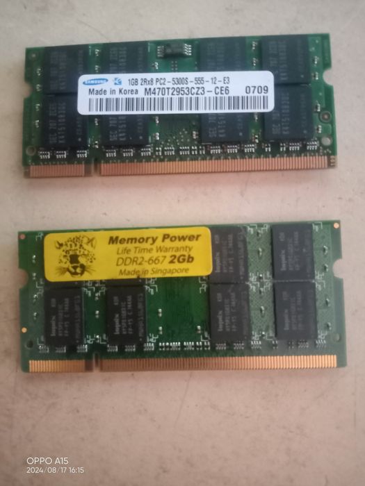 Оперативная память для ноутбука