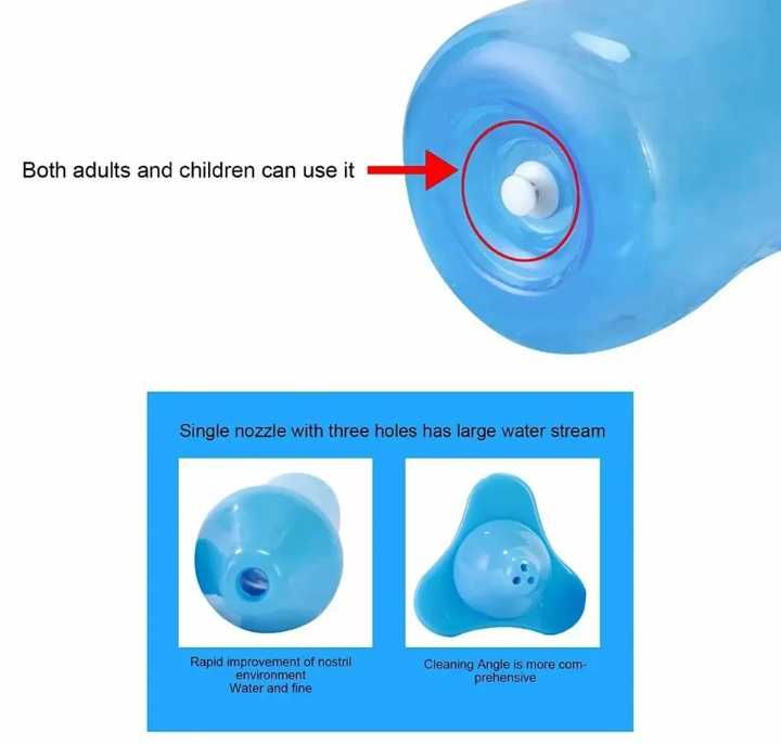 Лікує гайморит фронтит синусит | Іригатор для промивання пазух носу