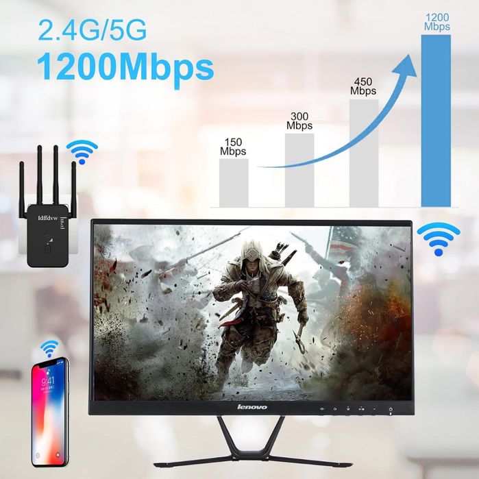 Wzmacniacz Wi-Fi 1200 Mbit/s Dual Band Repeater Router Punkt Dostępu