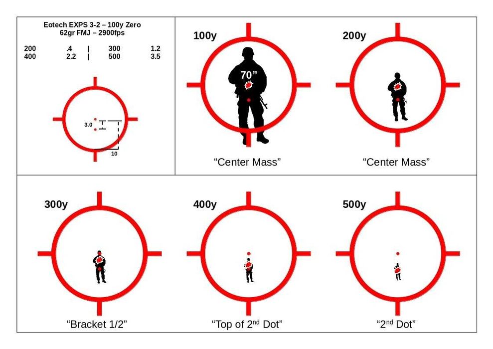 Коллиматорный голографический прицел EOTech XPS2-2 Тан