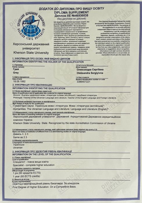 Репетитор английского,украинского языка, литературы. Херсон ...