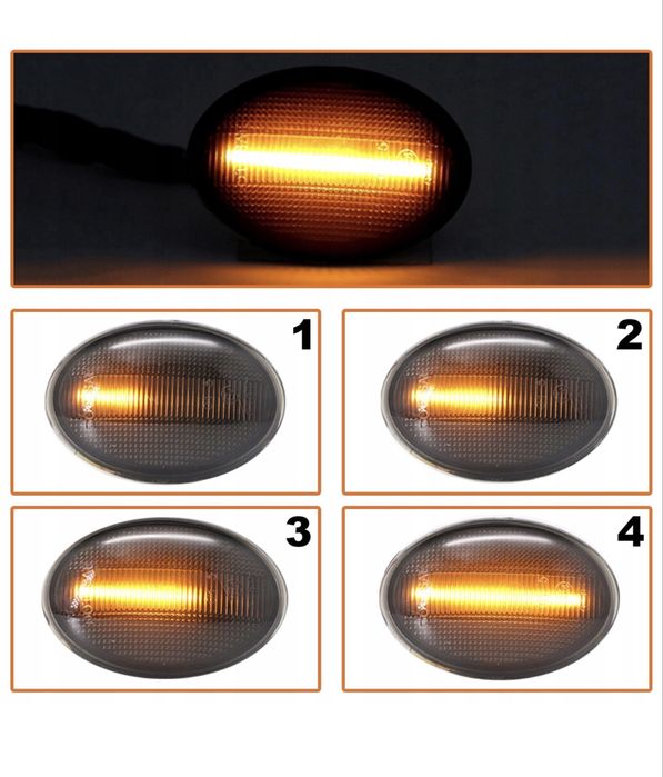 Kierunkowskazy Dynamiczne LED do mini