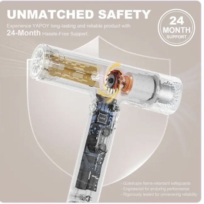 Професійний фен YAPOY з іонним насиченням із захистом від перегріву