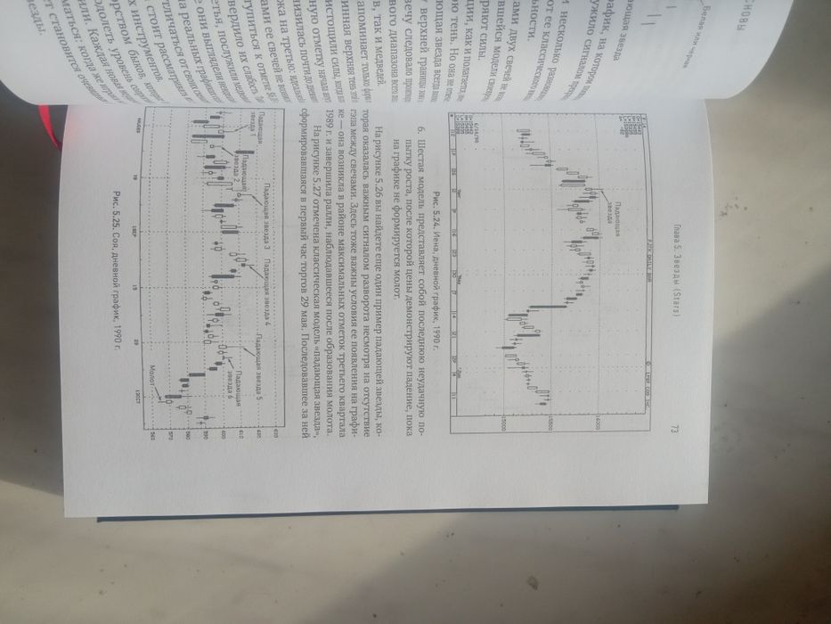 Твердая Японские свечи. Графический анализ финансовых рынков. Стив Нис