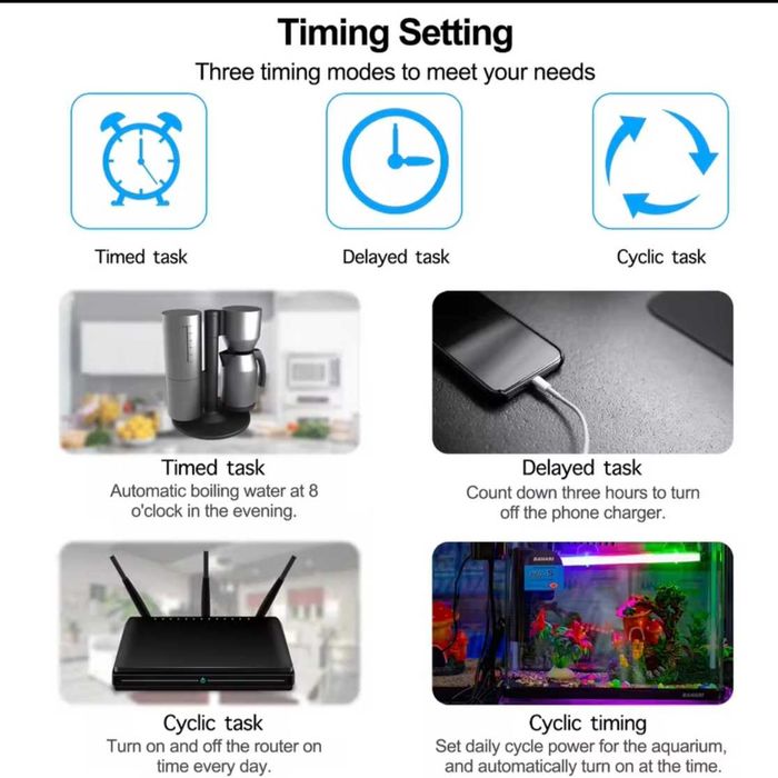 НОВАЯ Умная Wi-Fi Розетка Tuya Smart Life с мониторингом мощности 20А