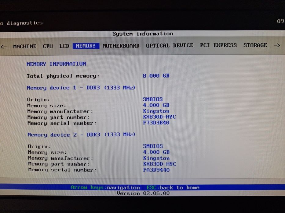 Lenovo Thinkcentre M73Z