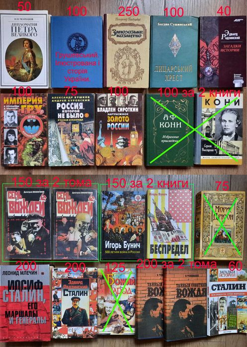 Историческая литература Широкорад Климов Бунич Слоон Бушков
