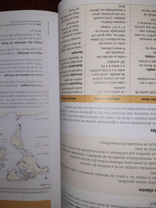 Livro de exames como novos