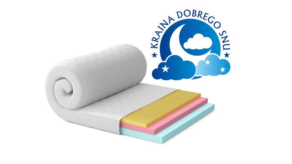 Materace nakładki KDS VISCO-LATEKS grubość 6-10cm RÓŻNE ROZM i RODZAJE