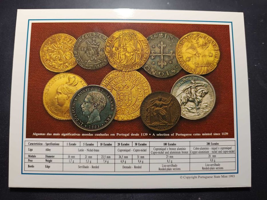 1993 – BNC – Série anual de moedas correntes