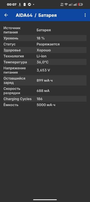 Обмен Cmf phone 1 8/128