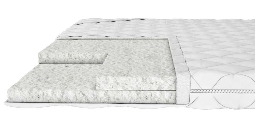 Топпер Футон- тонкий матрац на диван БЕЗКОШТОВНА доставка по Україні!